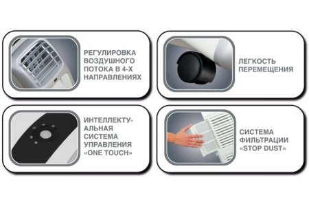 ��������� ����������� Ballu BPAC-07 CE
