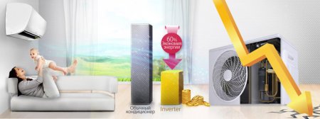 ����������� LG S09SWC MEGA � ����������� ������� ����